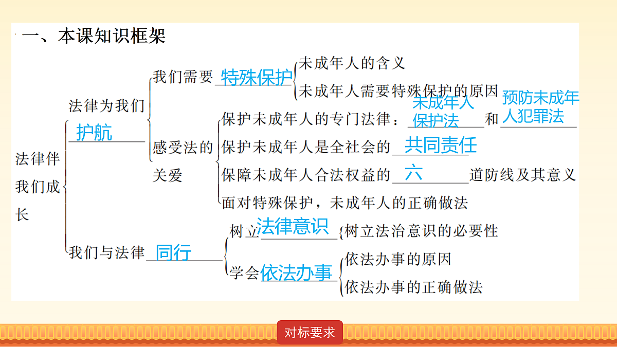 18173738第6页