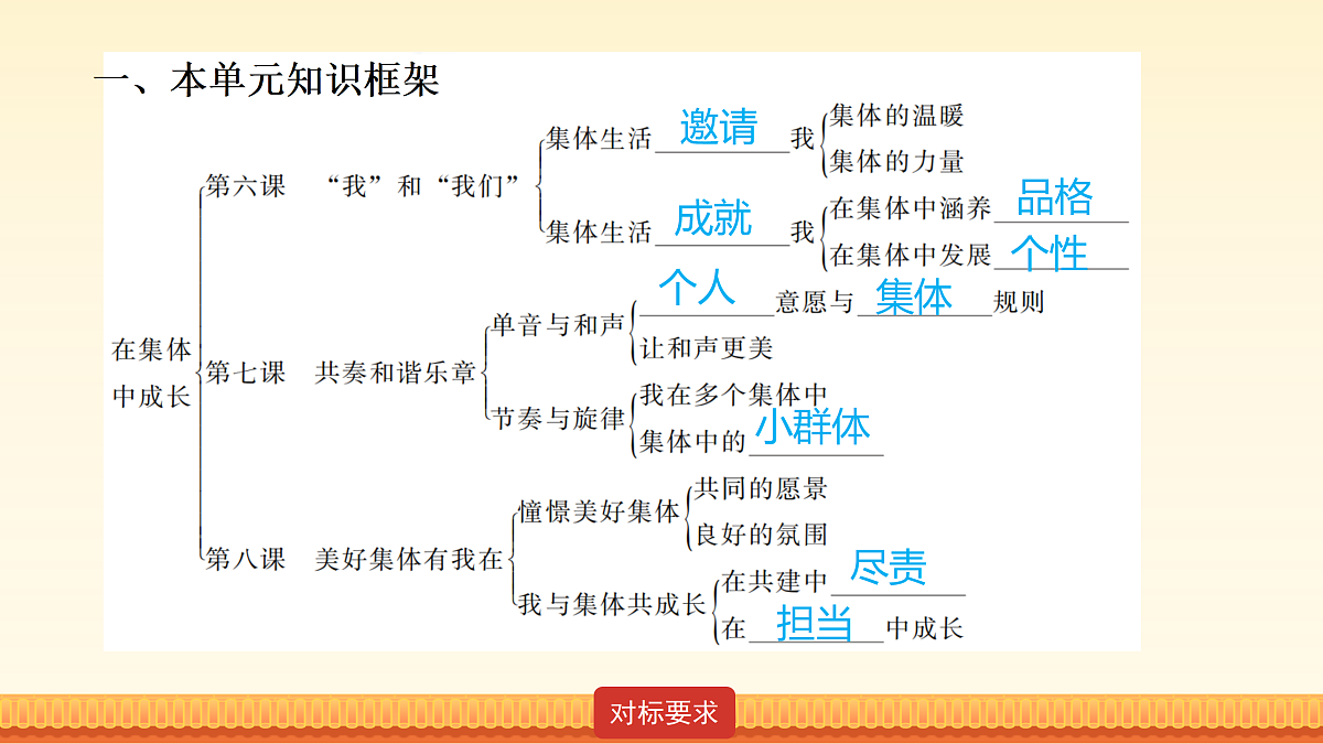 18173740第5页
