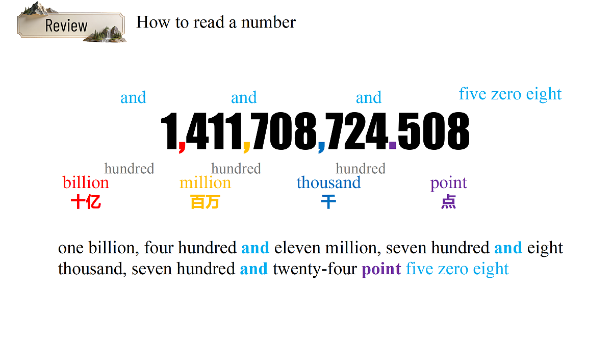 18174214第4页