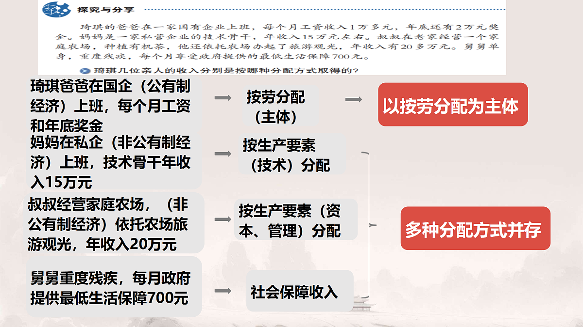 18174578第4页
