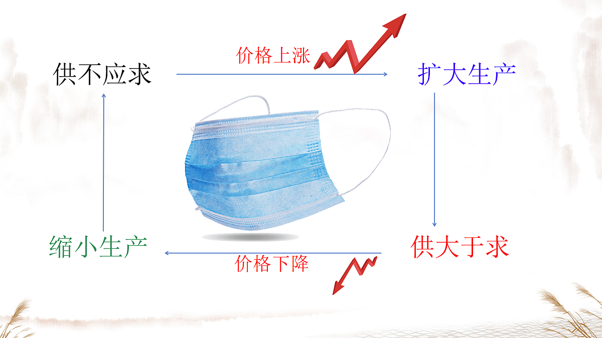 18174578第6页