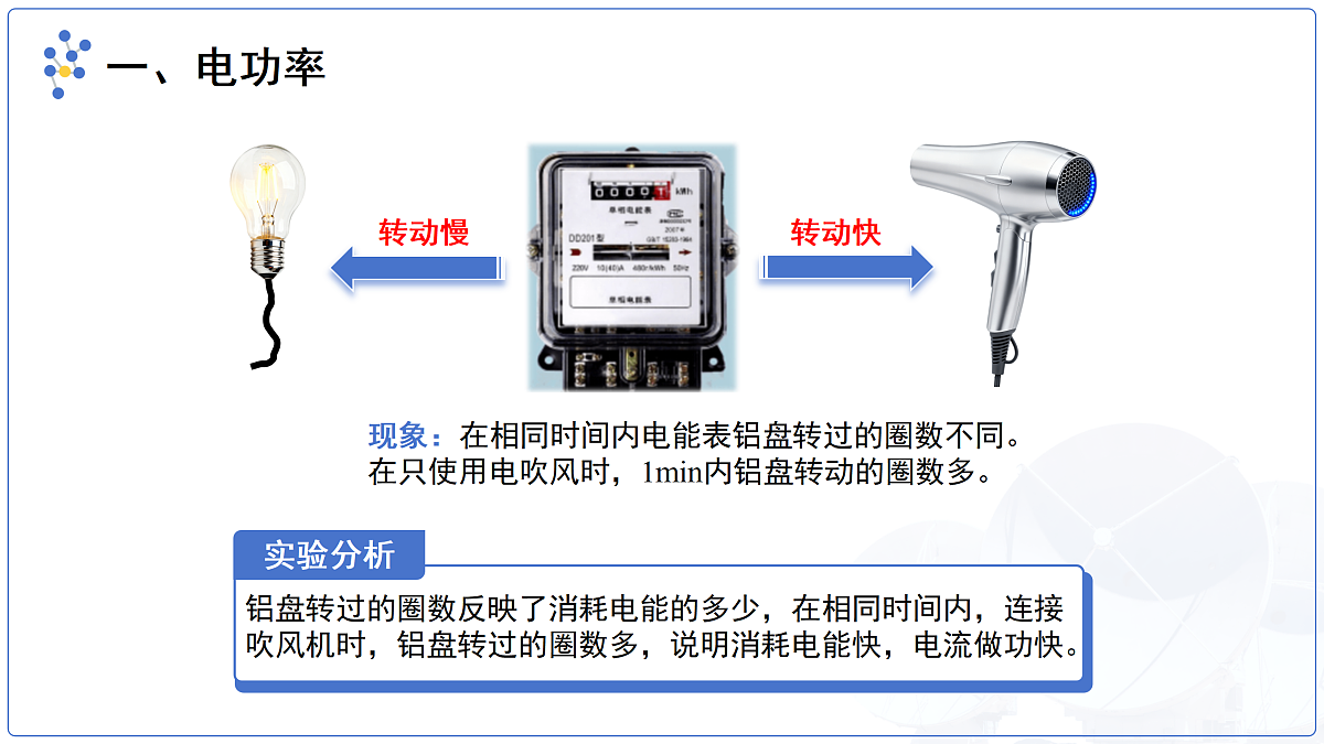 18174632第6页