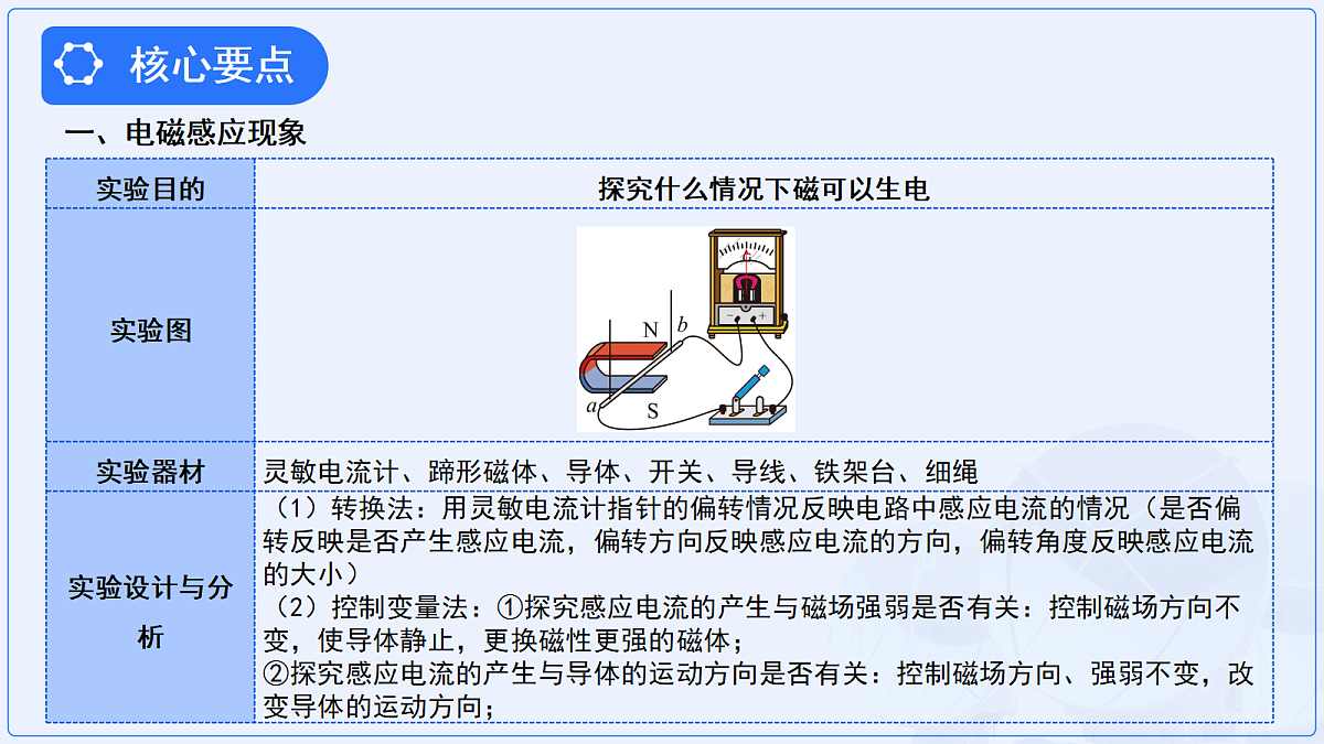 18174873第3页