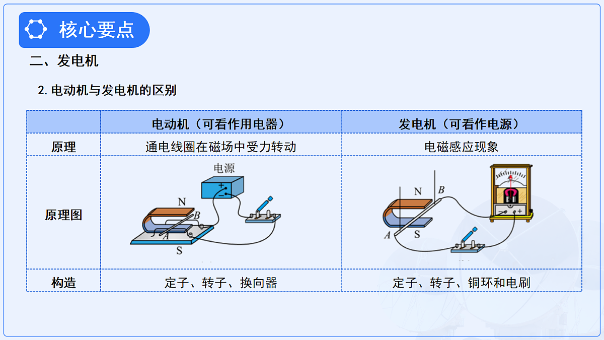 18174873第7页