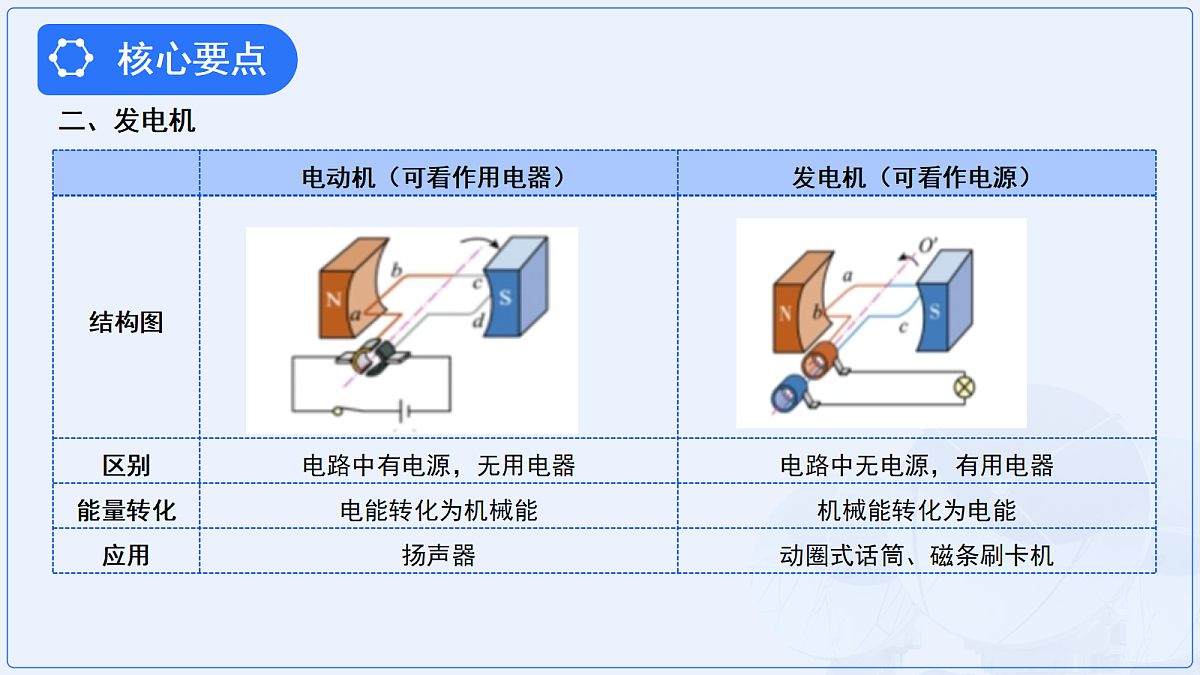 18174873第8页