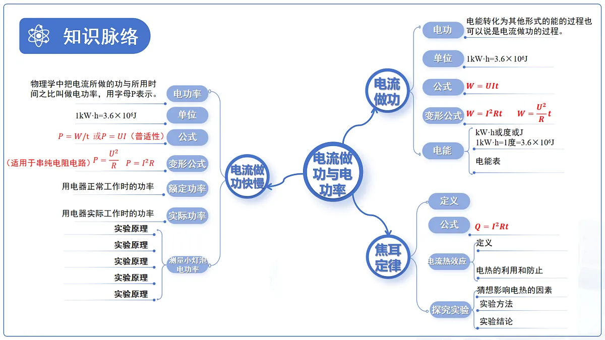 18174898第2页