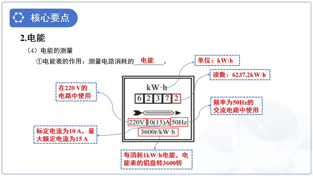 18174898第6页