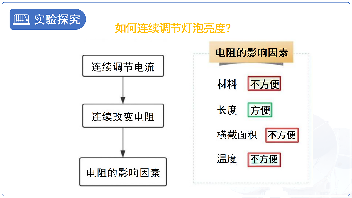18174899第5页