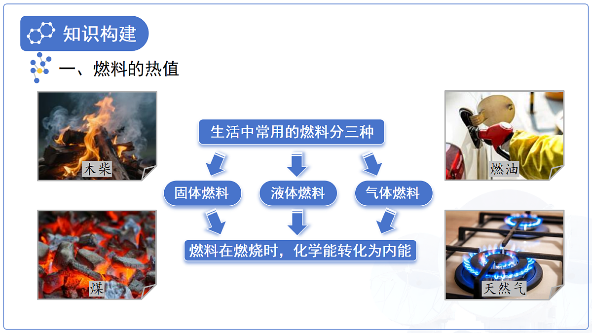 18174901第6页