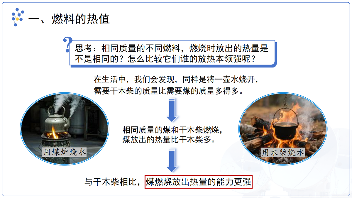 18174901第7页
