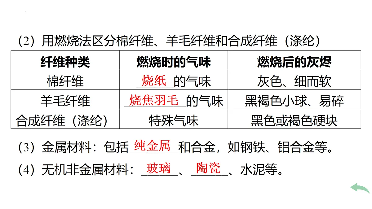 18174993第6页