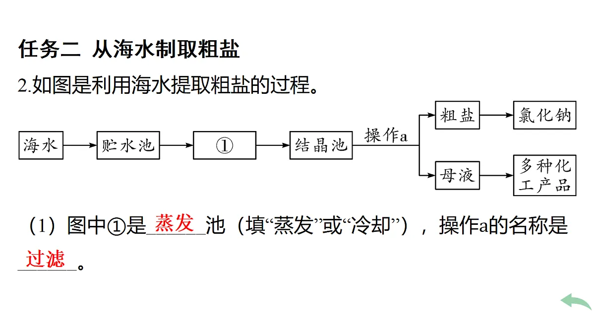 18174995第7页