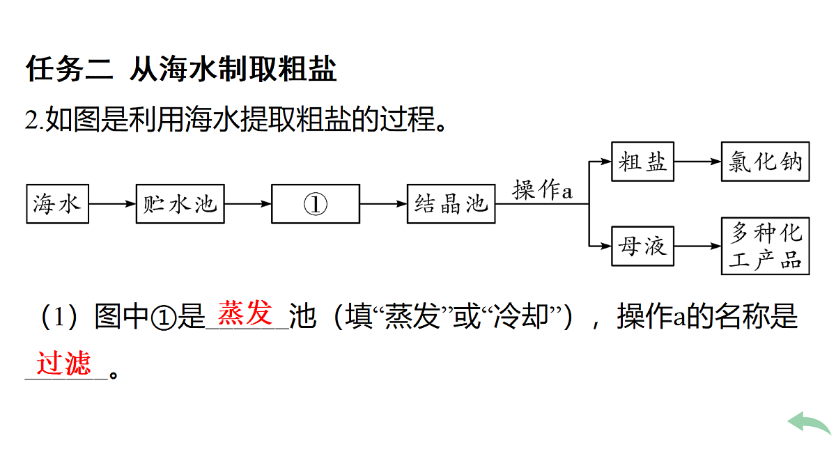18174995第7页