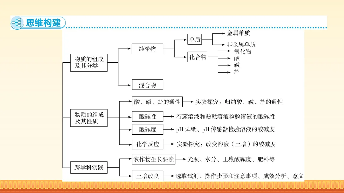 18174996第4页