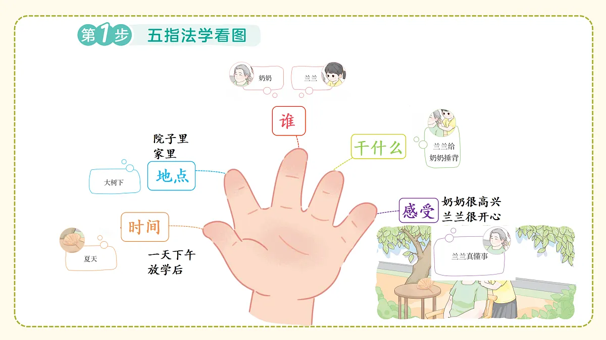 18175313第5页