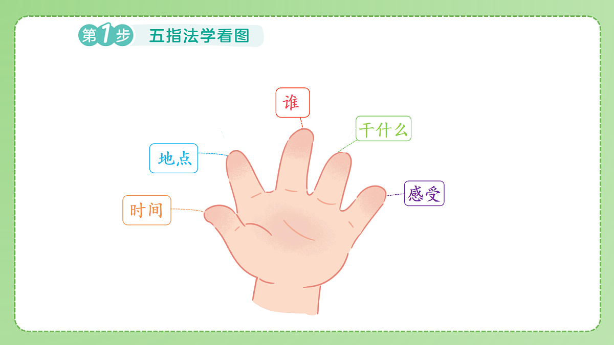 18175314第5页