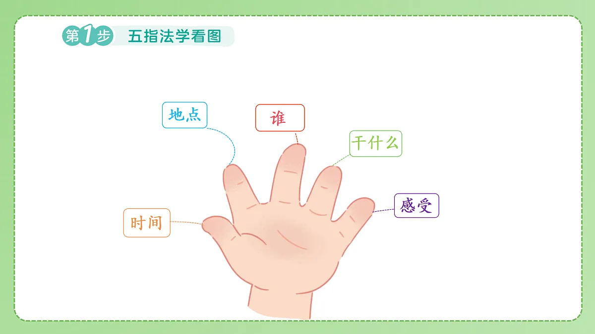 18175315第5页