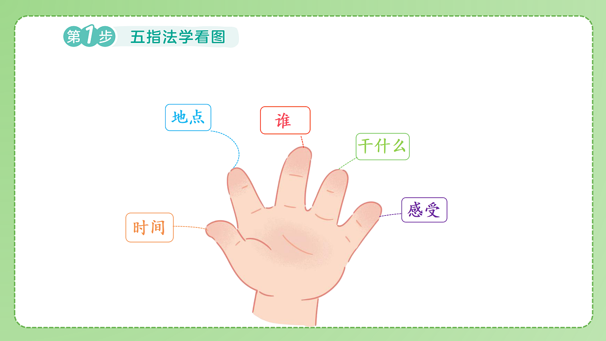 18175315第5页