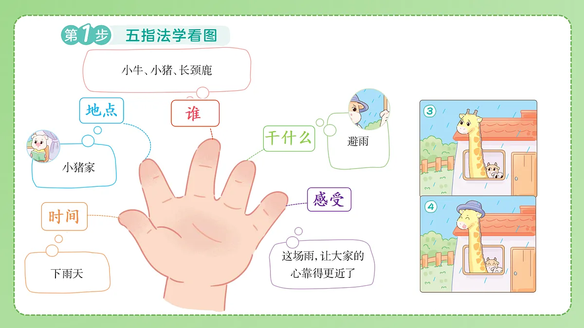 18175315第7页
