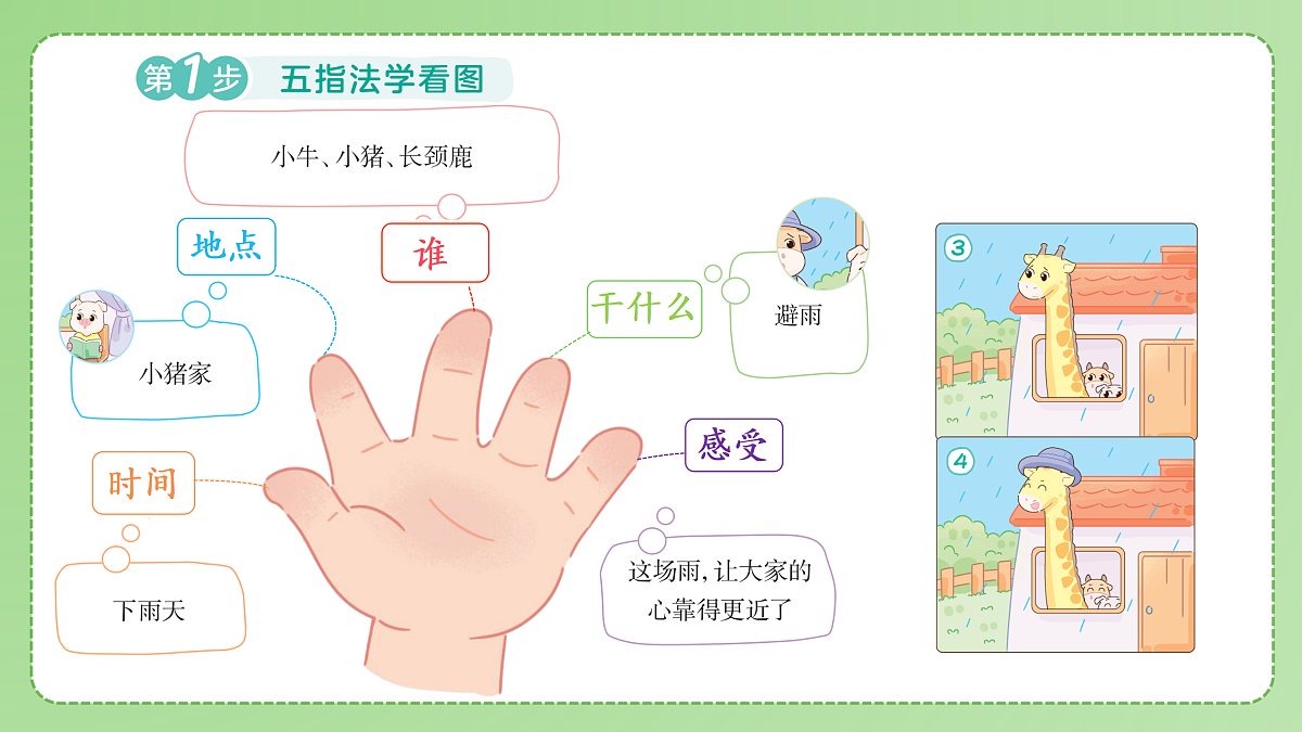 18175315第7页