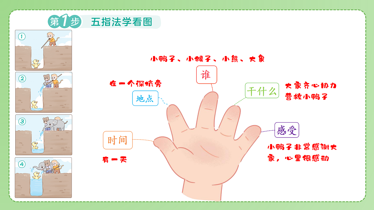 18175317第6页