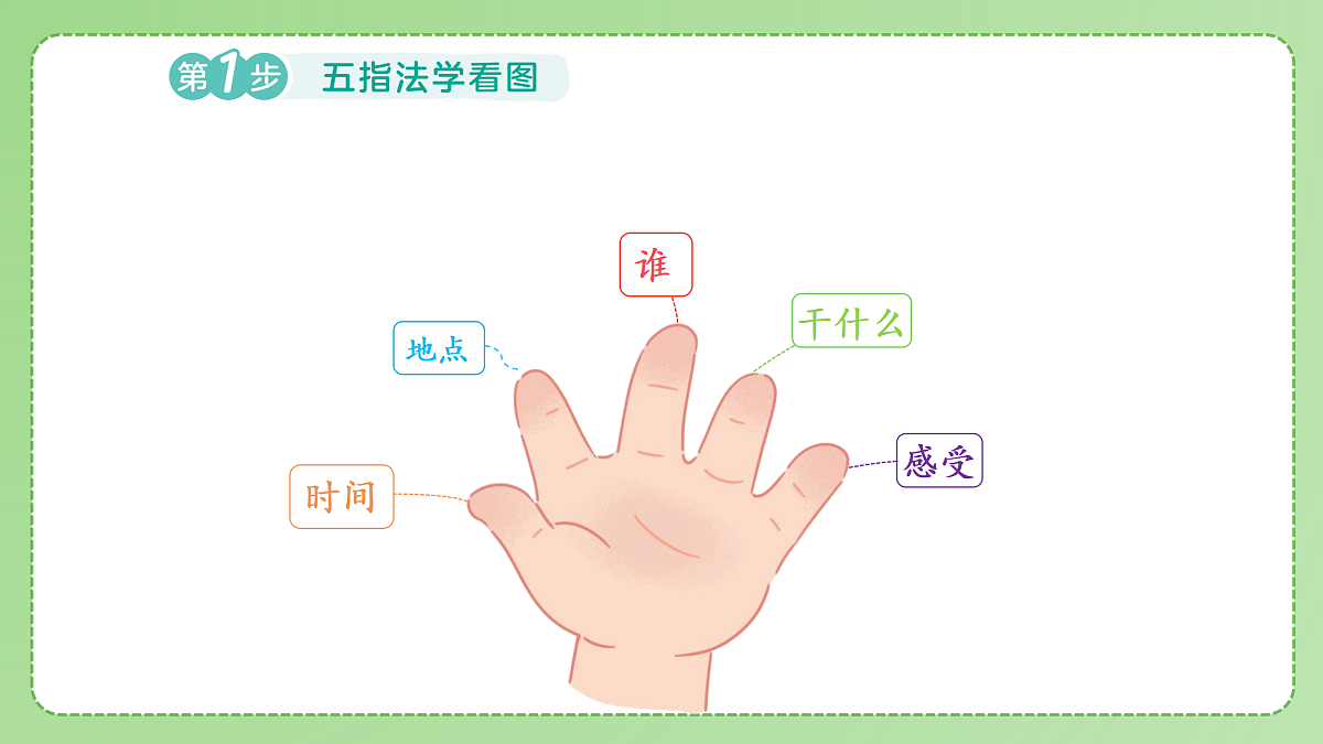 18175347第5页