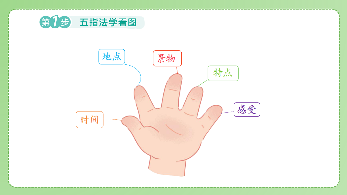 18175362第5页