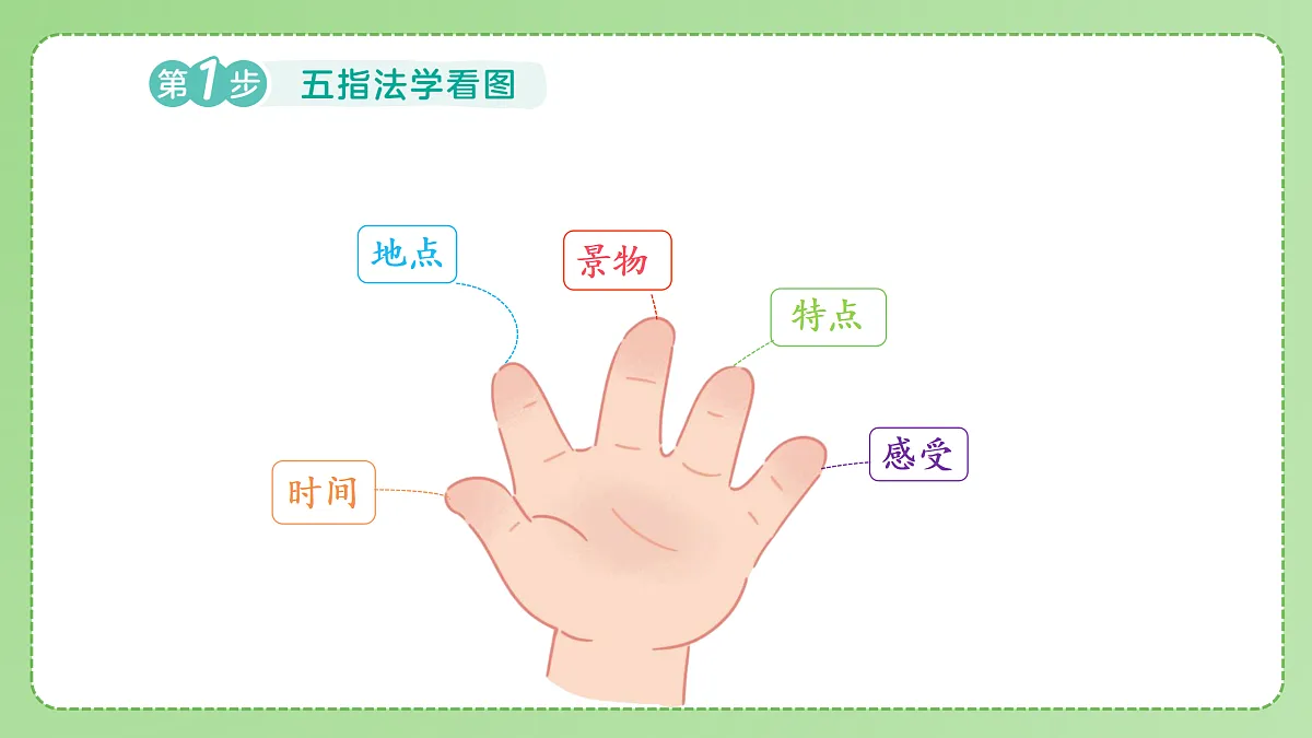 18175363第5页