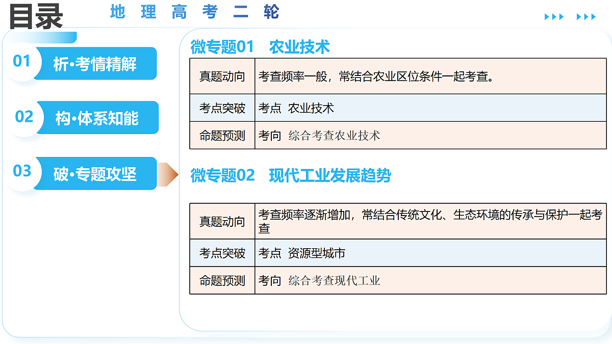 18175410第3页