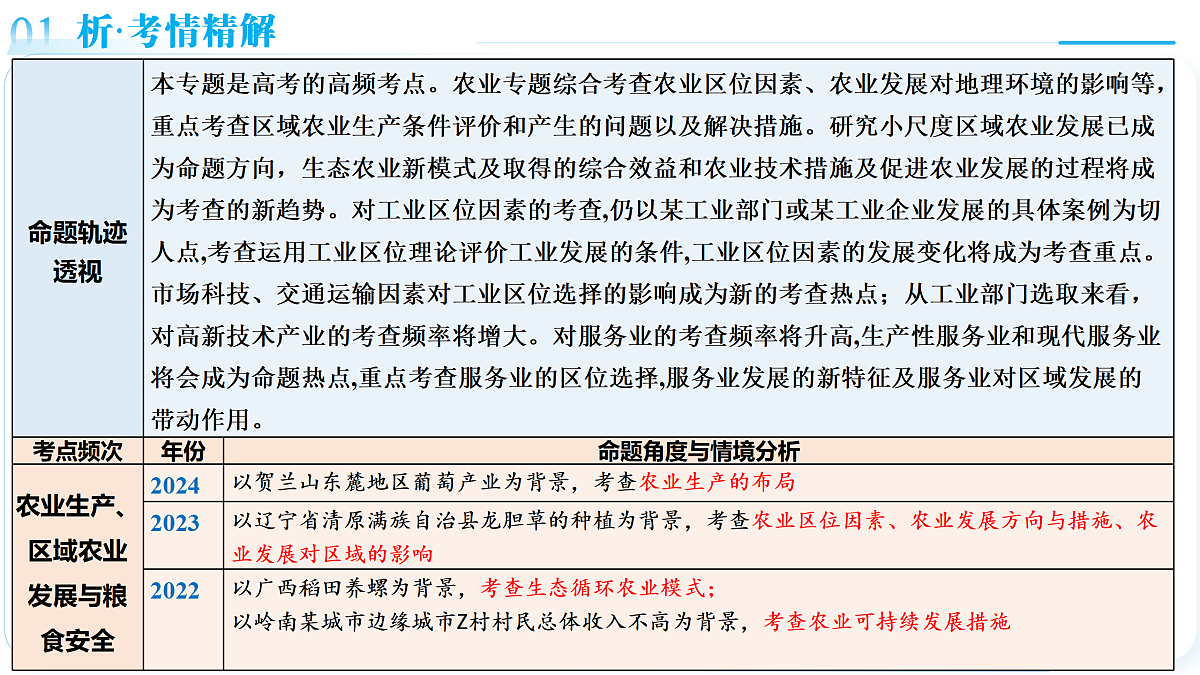 18175410第5页