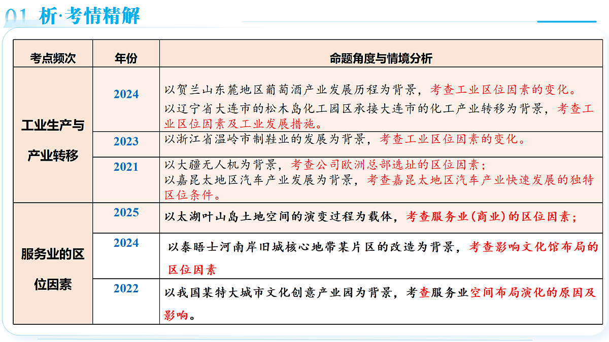 18175410第6页