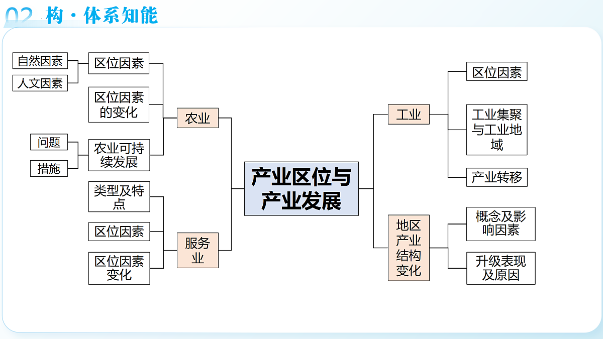 18175410第8页