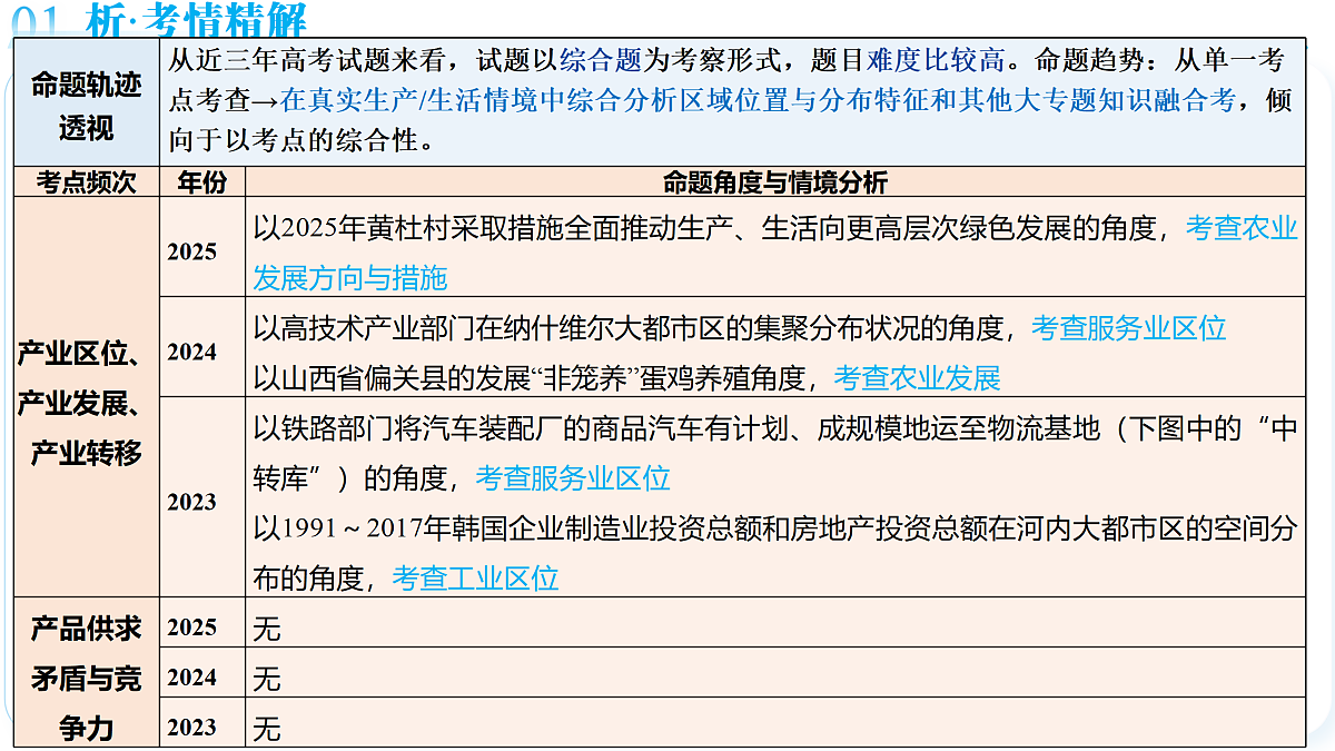 18175411第5页