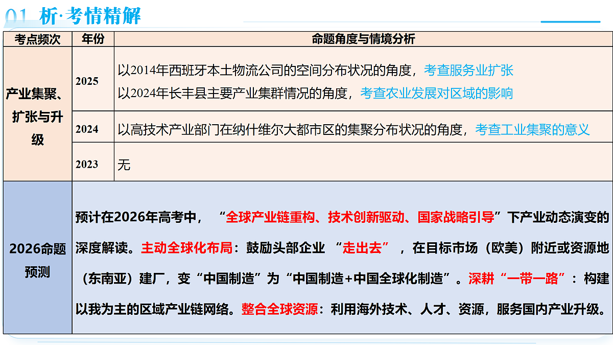 18175411第6页