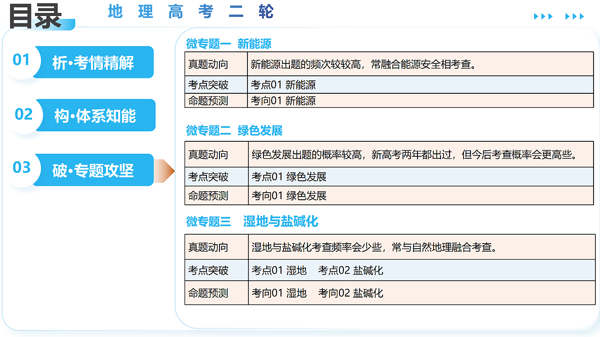 18175413第3页