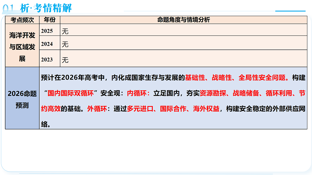 18175413第6页