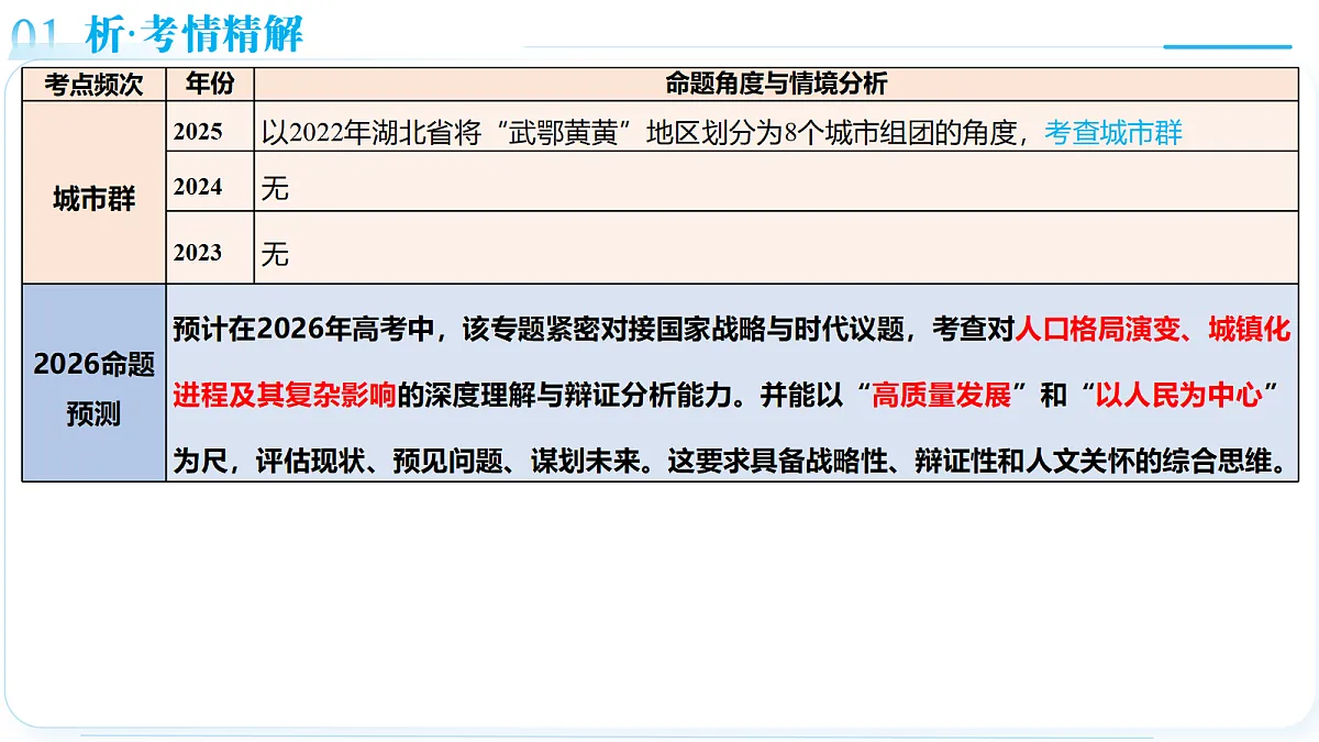 18175414第5页