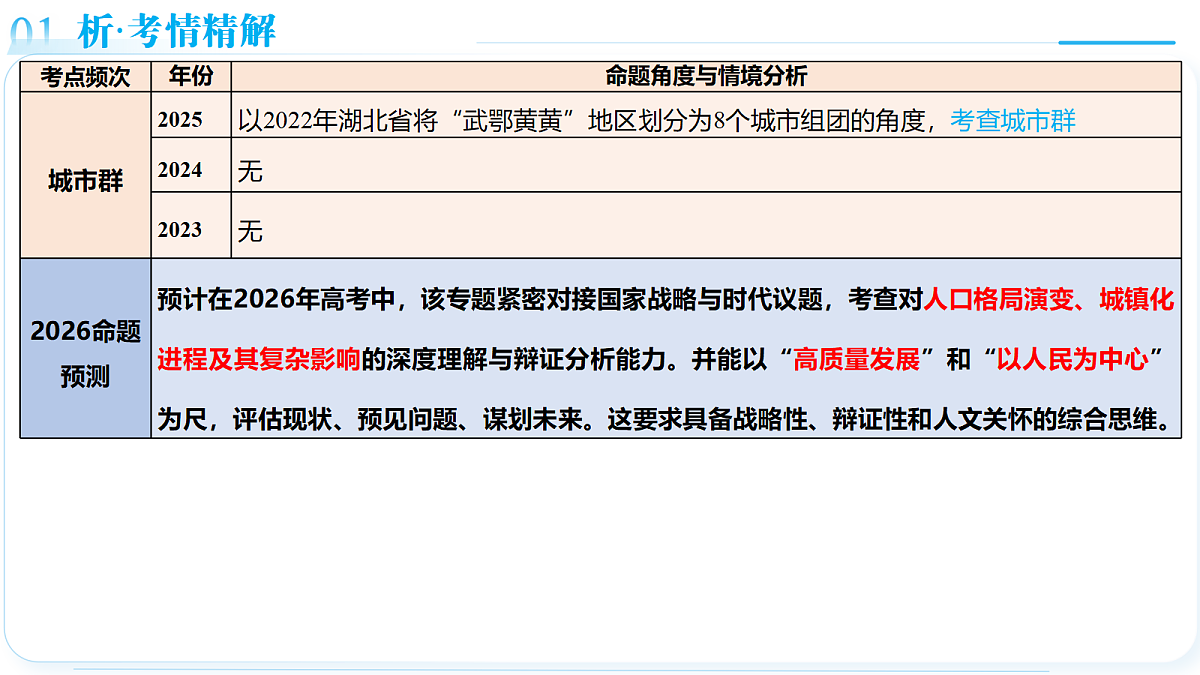18175414第5页