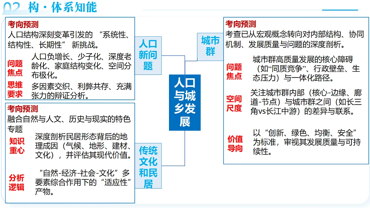 18175414第7页