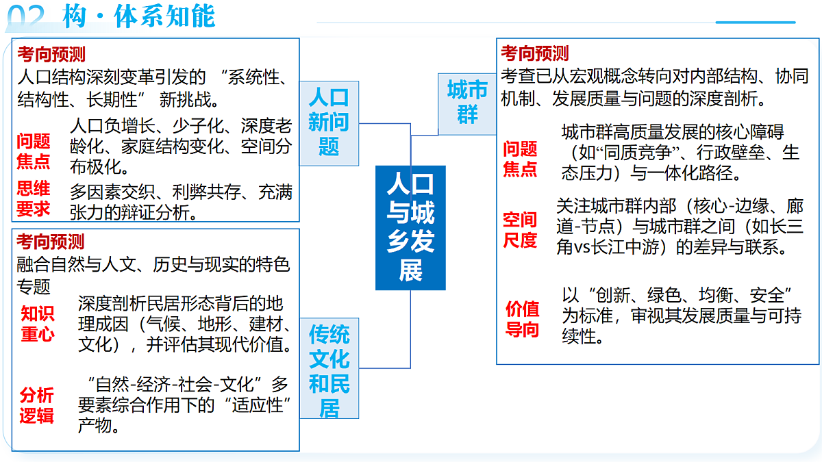 18175414第7页