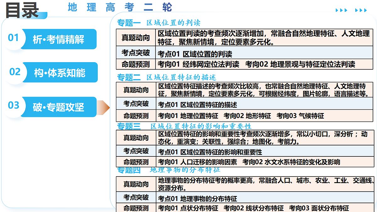 18175415第2页