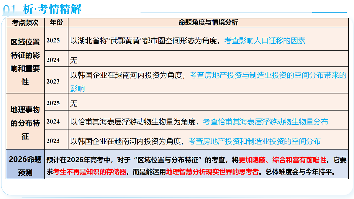 18175415第5页