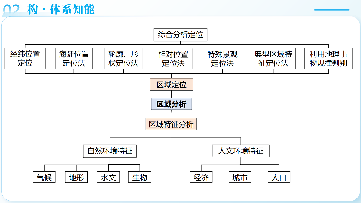 18175415第7页