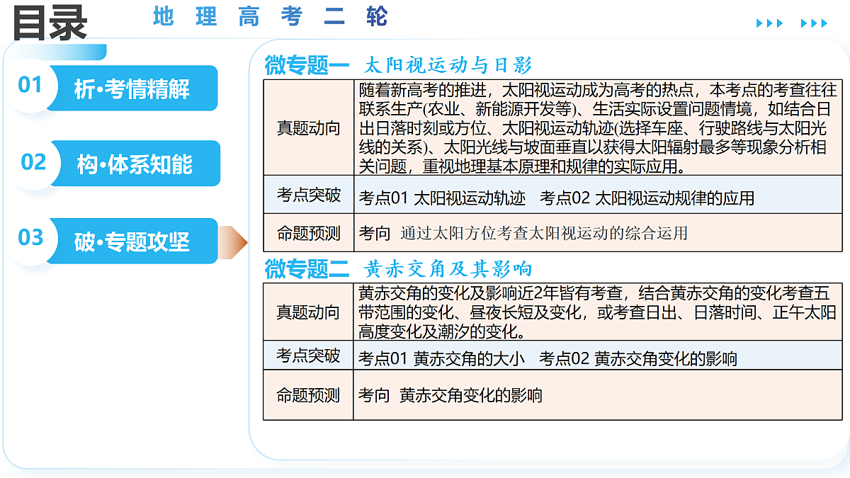 18175416第3页
