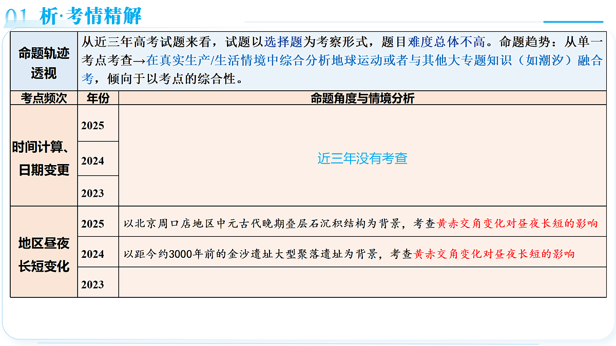 18175416第5页