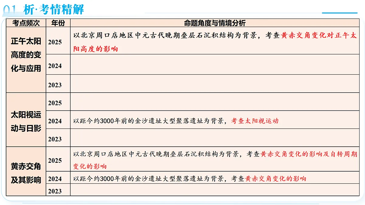 18175416第6页