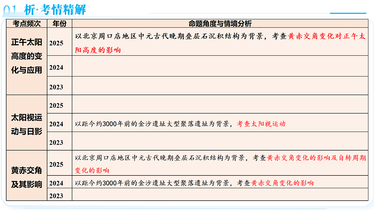 18175416第6页