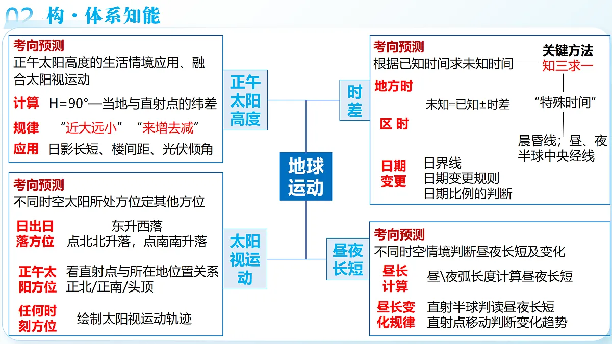 18175416第8页