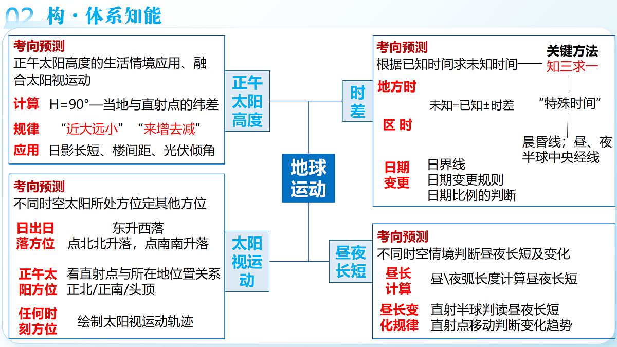18175416第8页