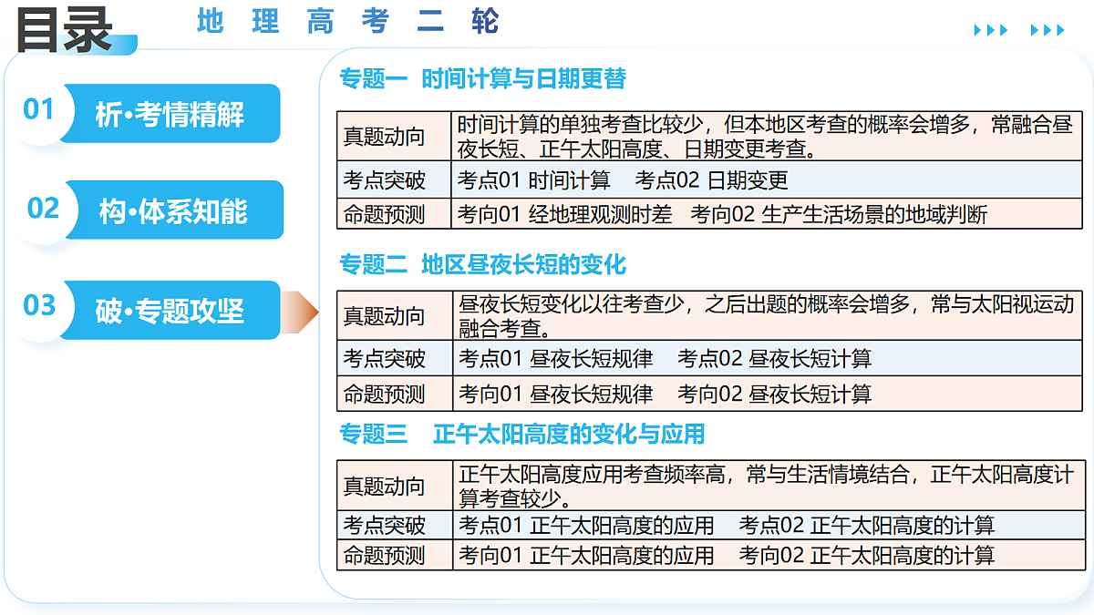 18175417第2页